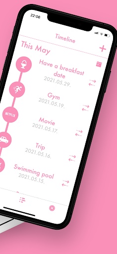 Shared timeline of dates